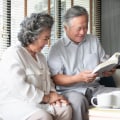 Understanding the Effects of Retirement Age on Financial Benefits