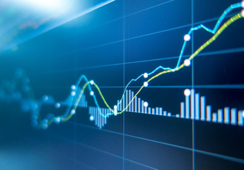 Understanding Benchmarking Against Market Indices for Effective Wealth Management